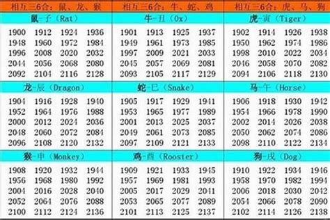 水馬年|水马年是哪些年份 水马命运怎么样